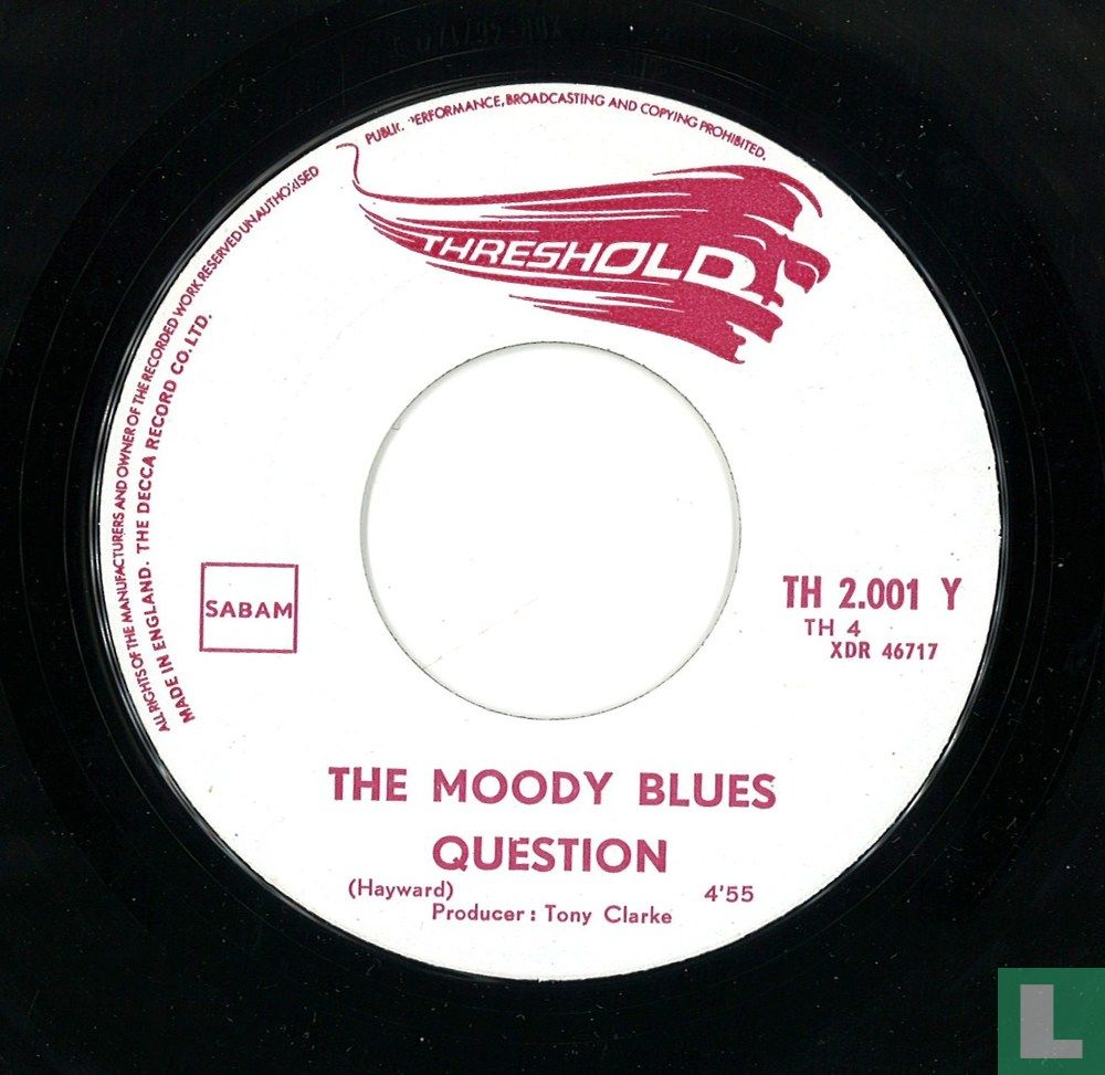 Question