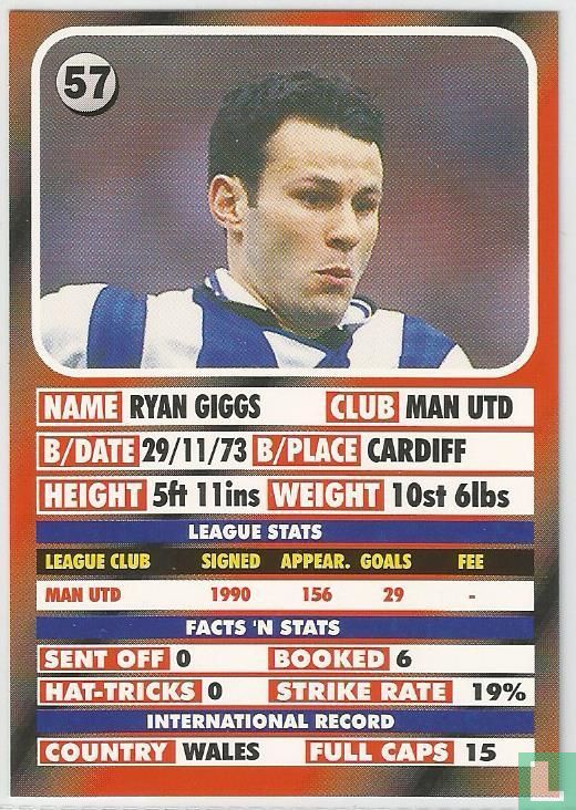 Ryan Giggs