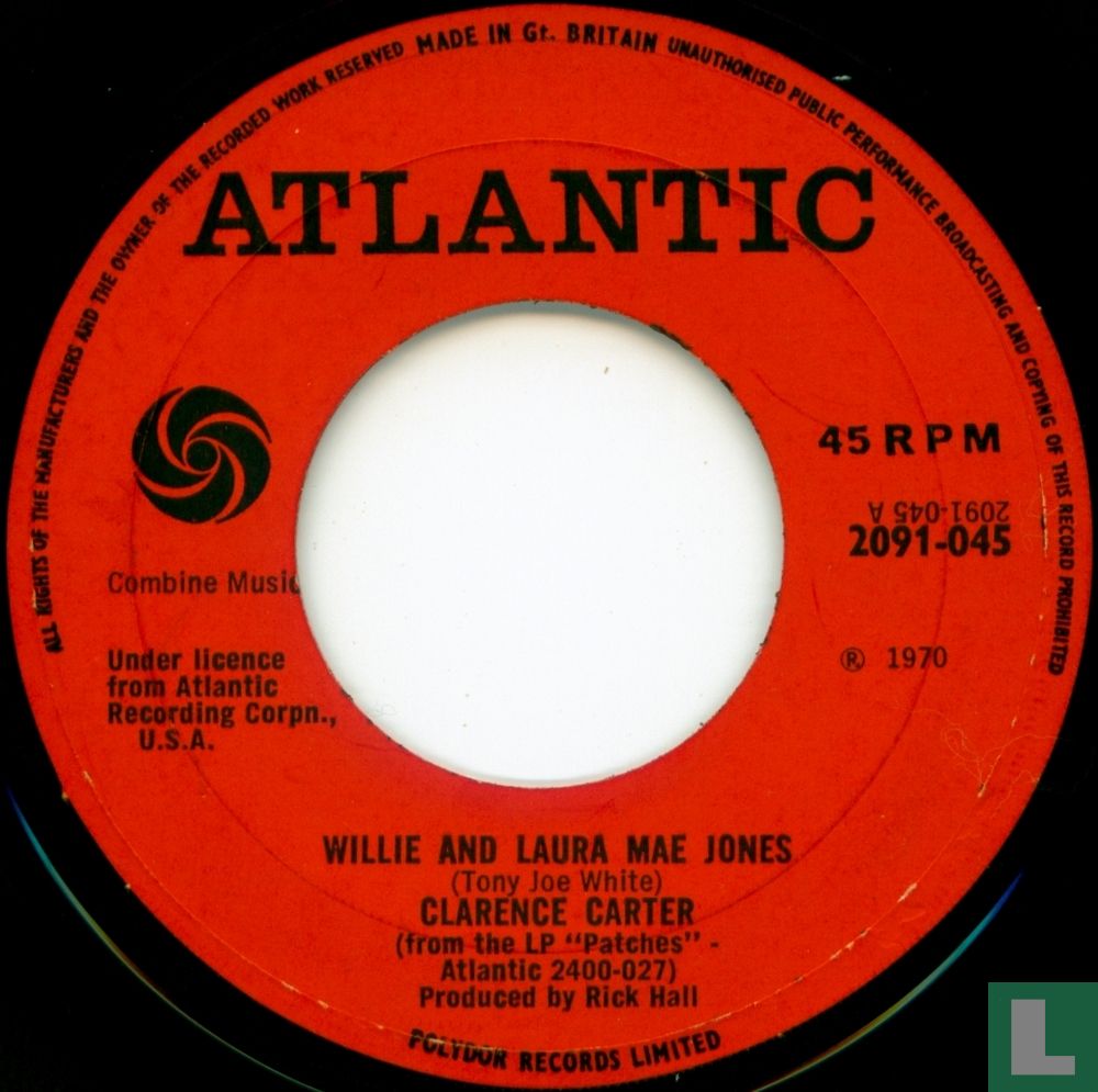 It's All in Your Mind