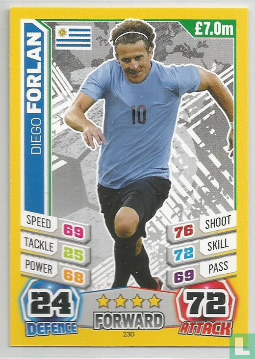Diego Forlan