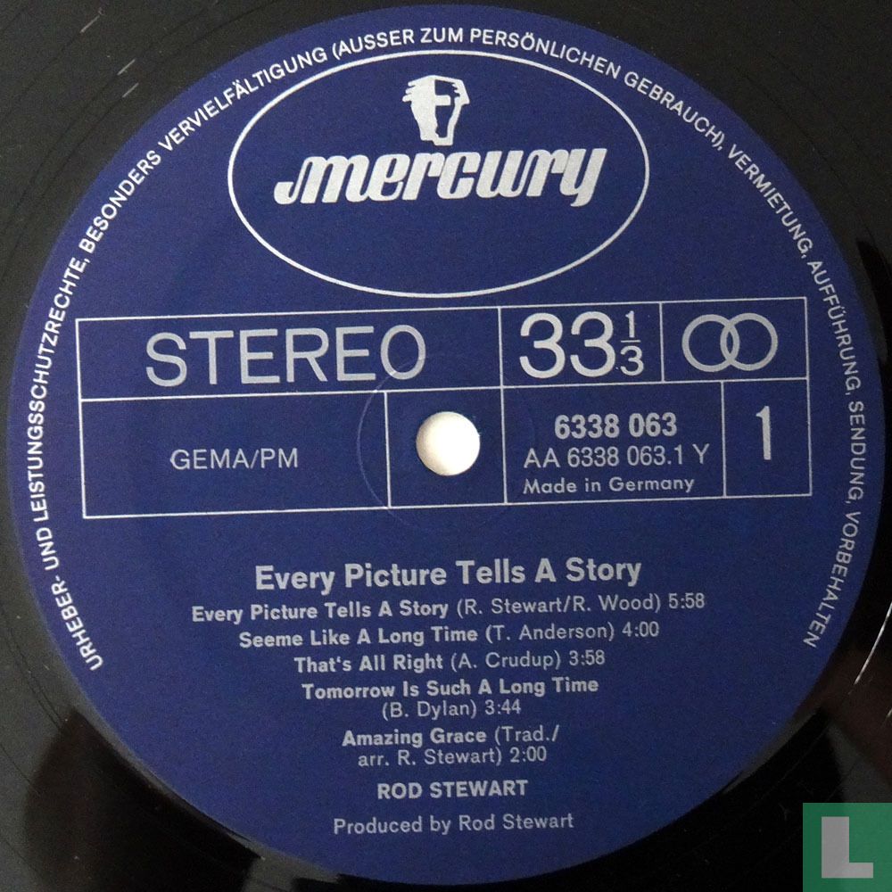 Every Picture Tells a Story