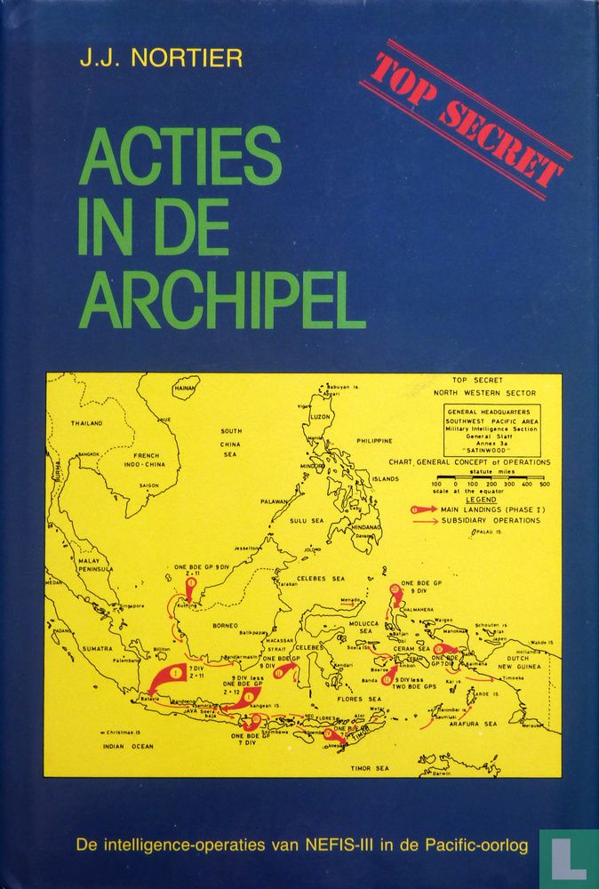 Acties in de archipel