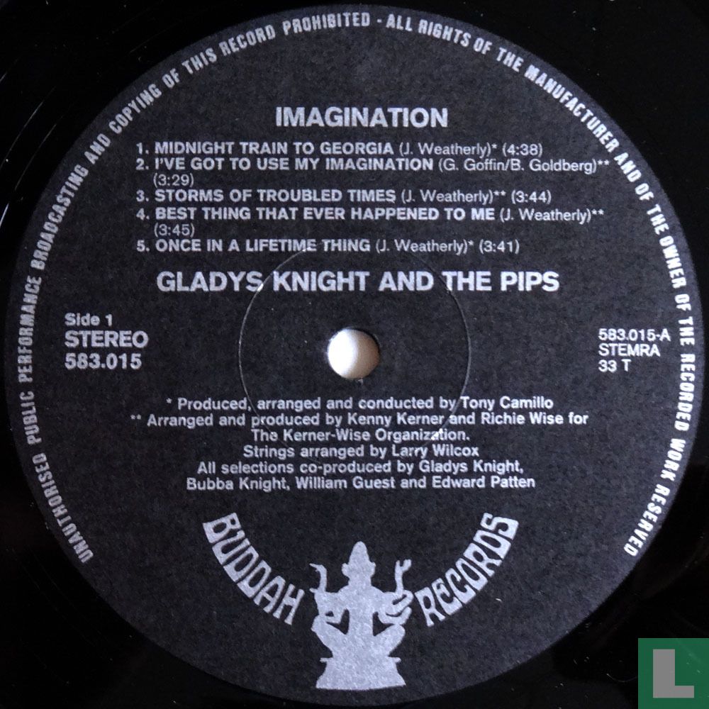 Imagination