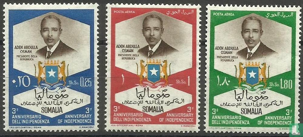L'indépendance