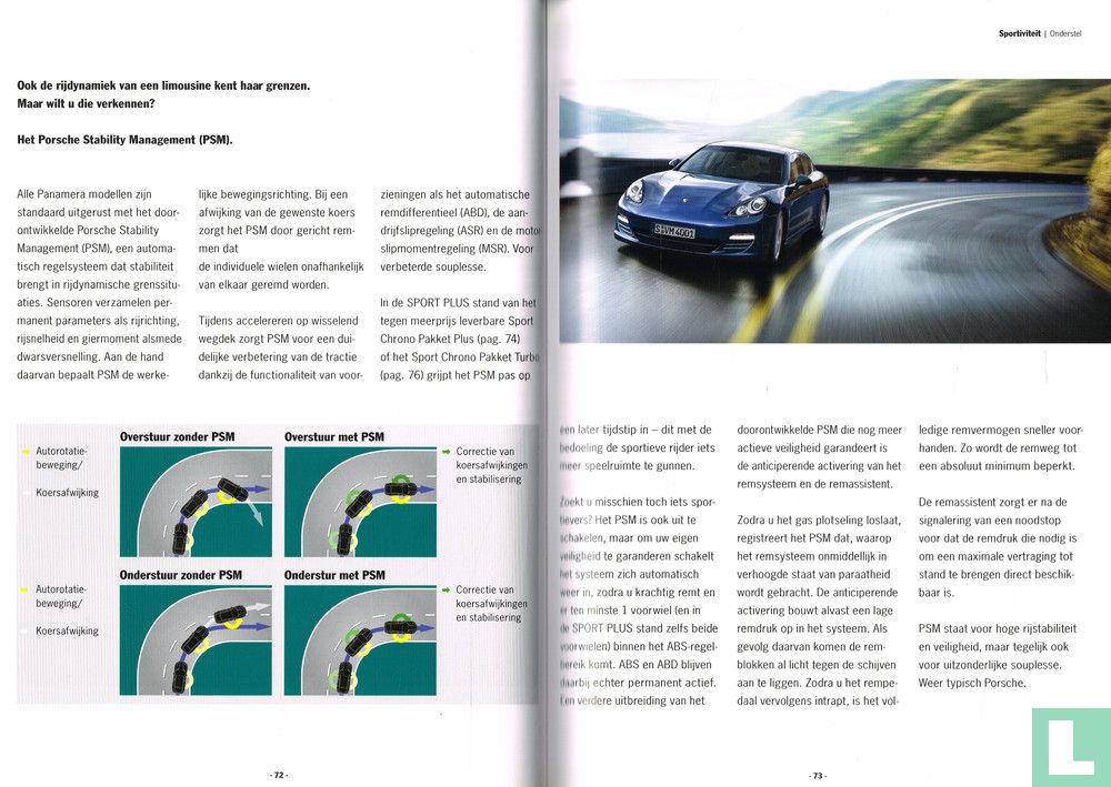 De Panamera modellen