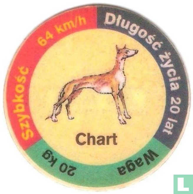 Graphique
