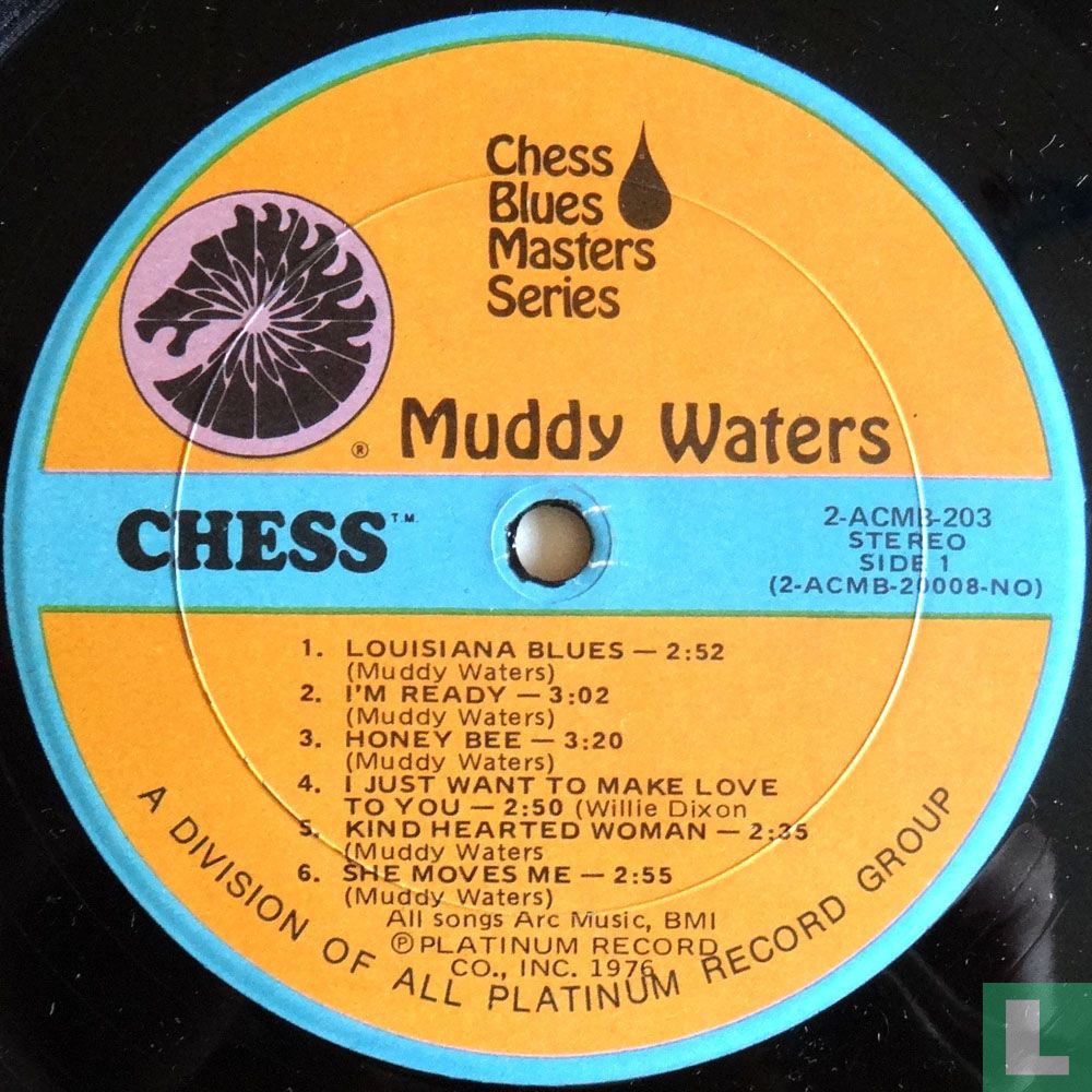 Muddy Waters