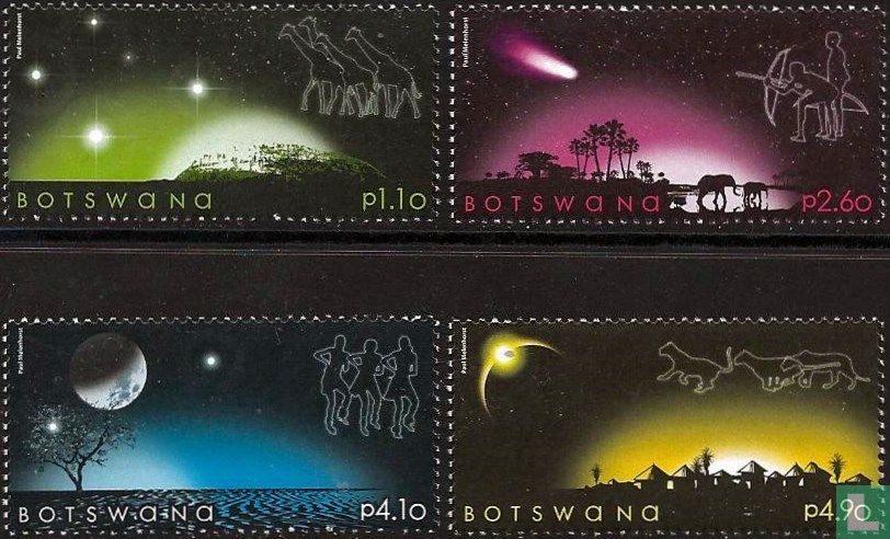 Phénomènes astronomiques