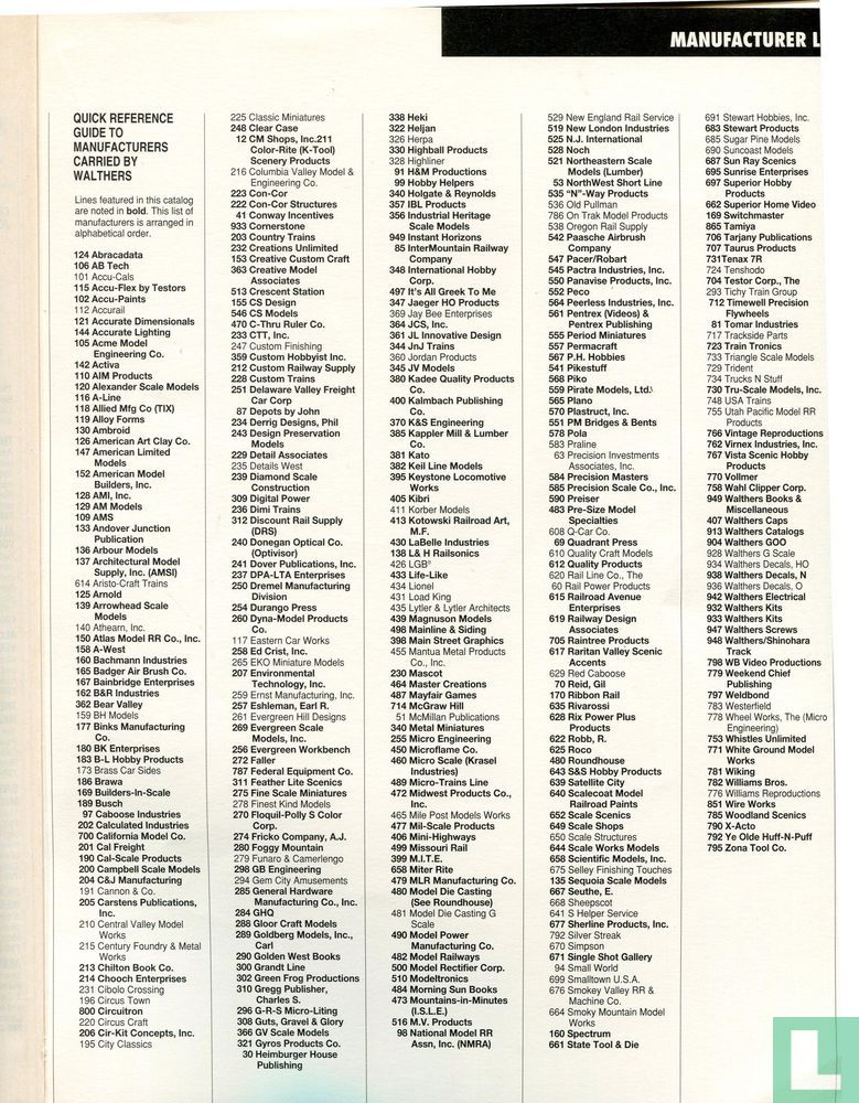 Catalogus   