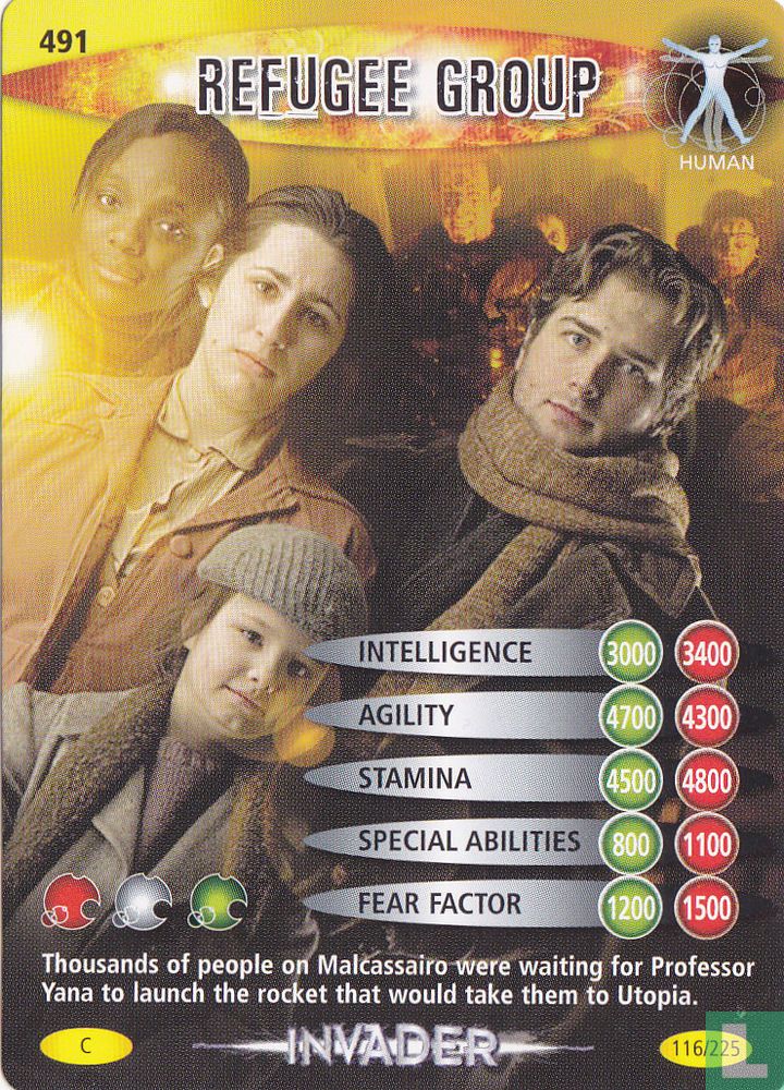 Refugee Group