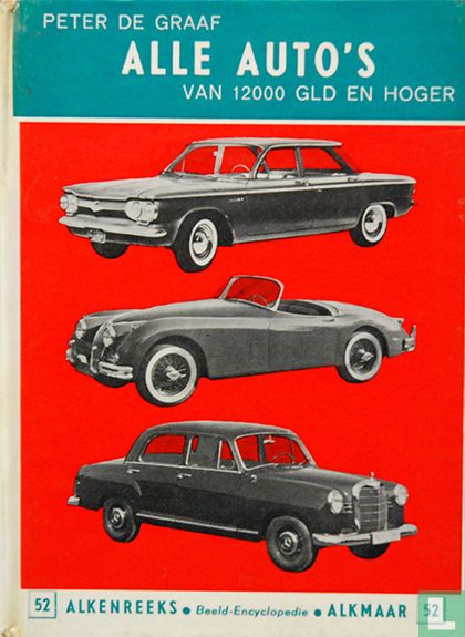Alle Auto's