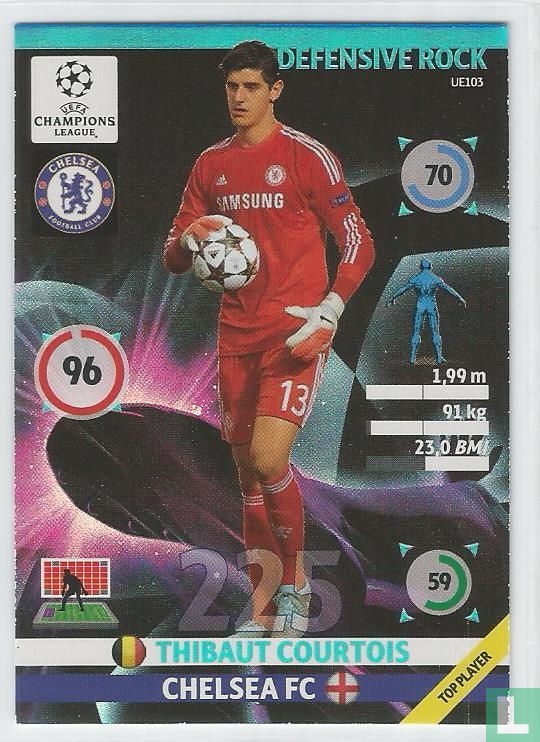 Thibaut Courtois