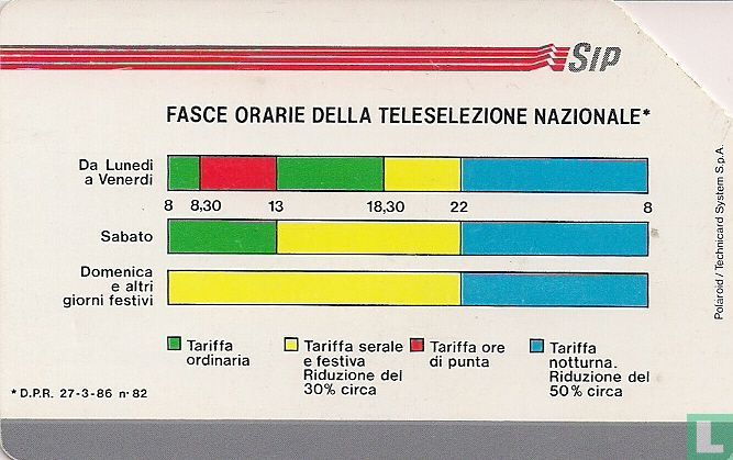Fasce Orarie