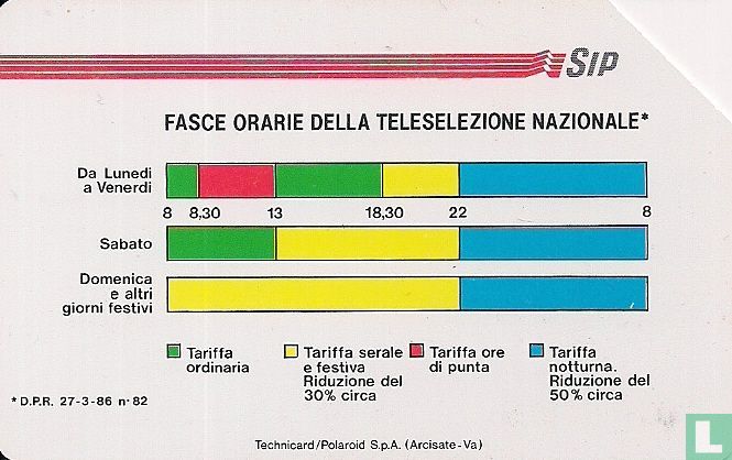 Fasce Orarie