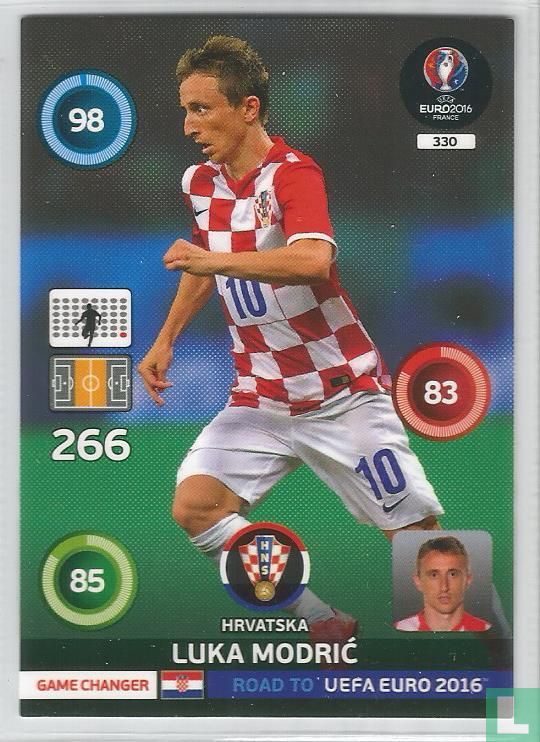 Luka Modric