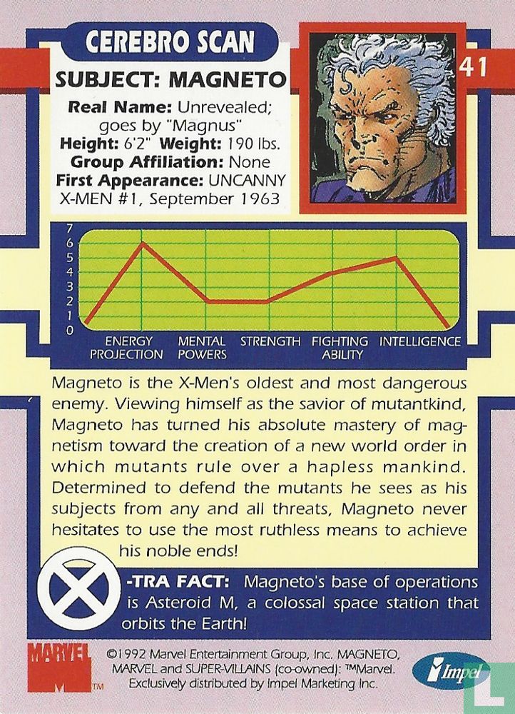 Magneto