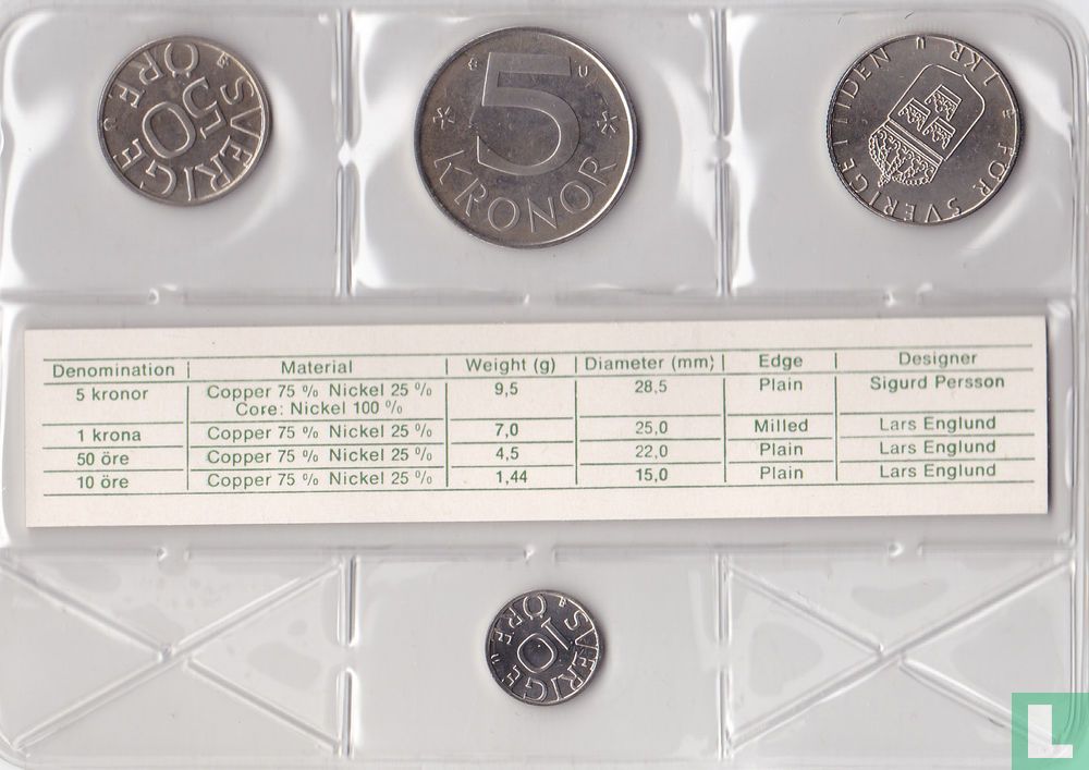 Suède coffret 1985 (anglais)