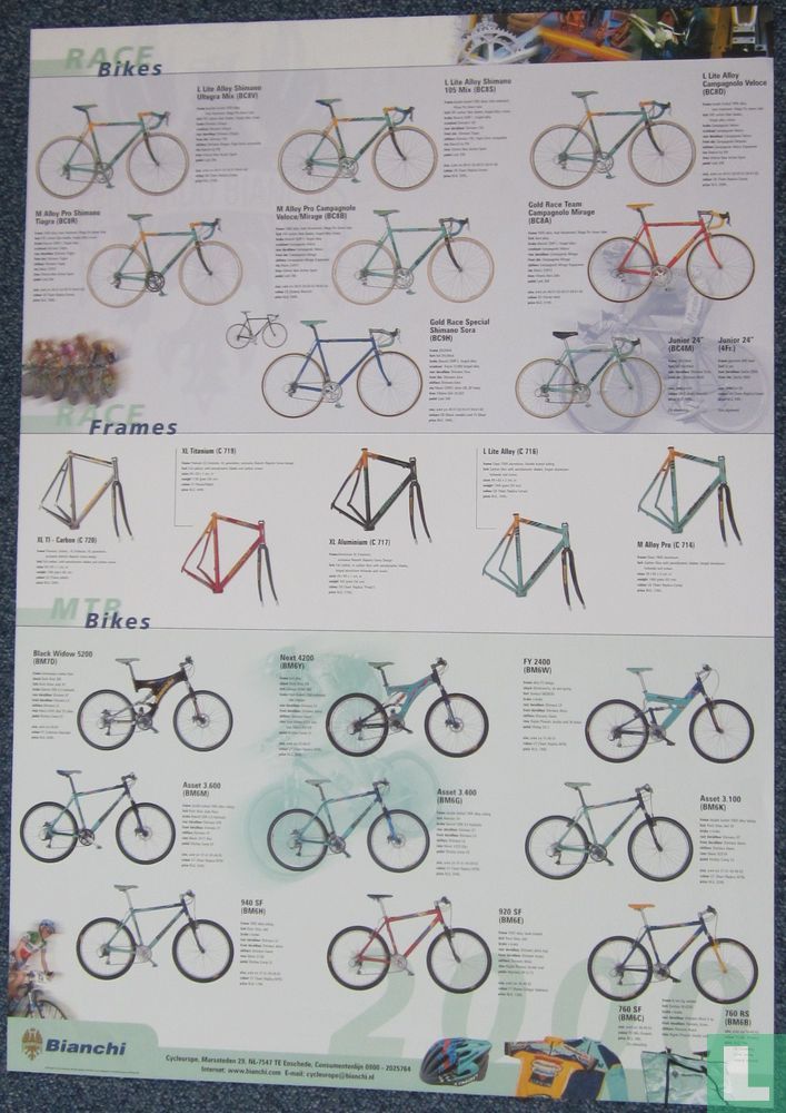 Bianchi