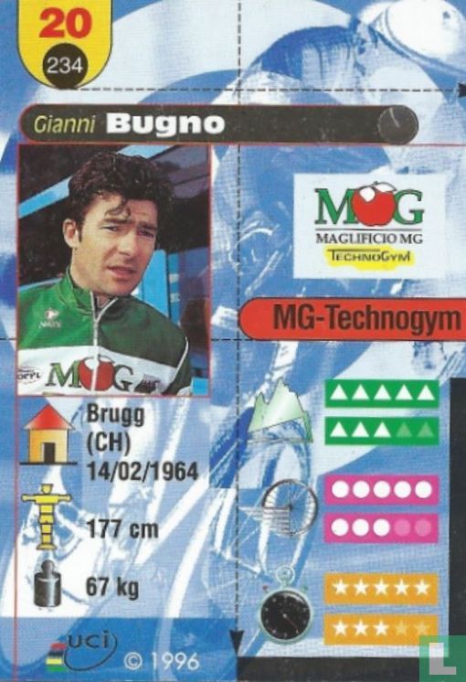 Gianni Bugno