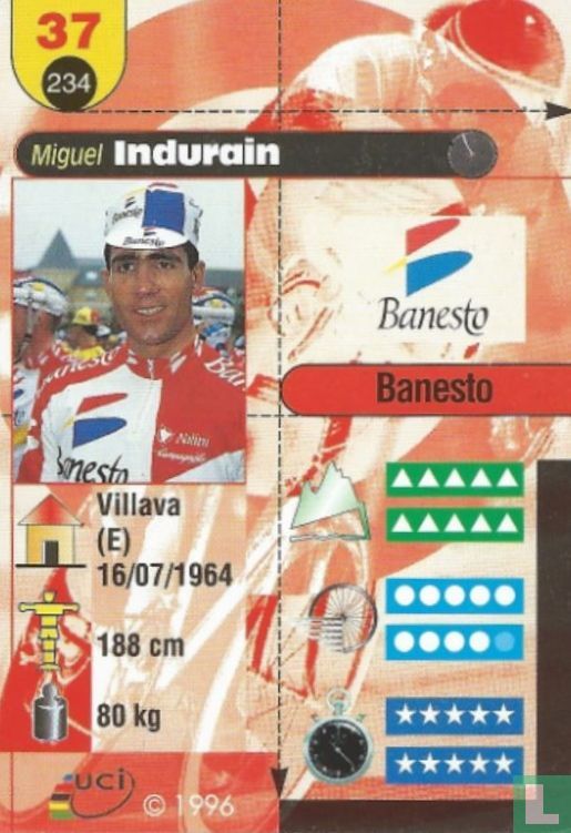 Miguel Indurain