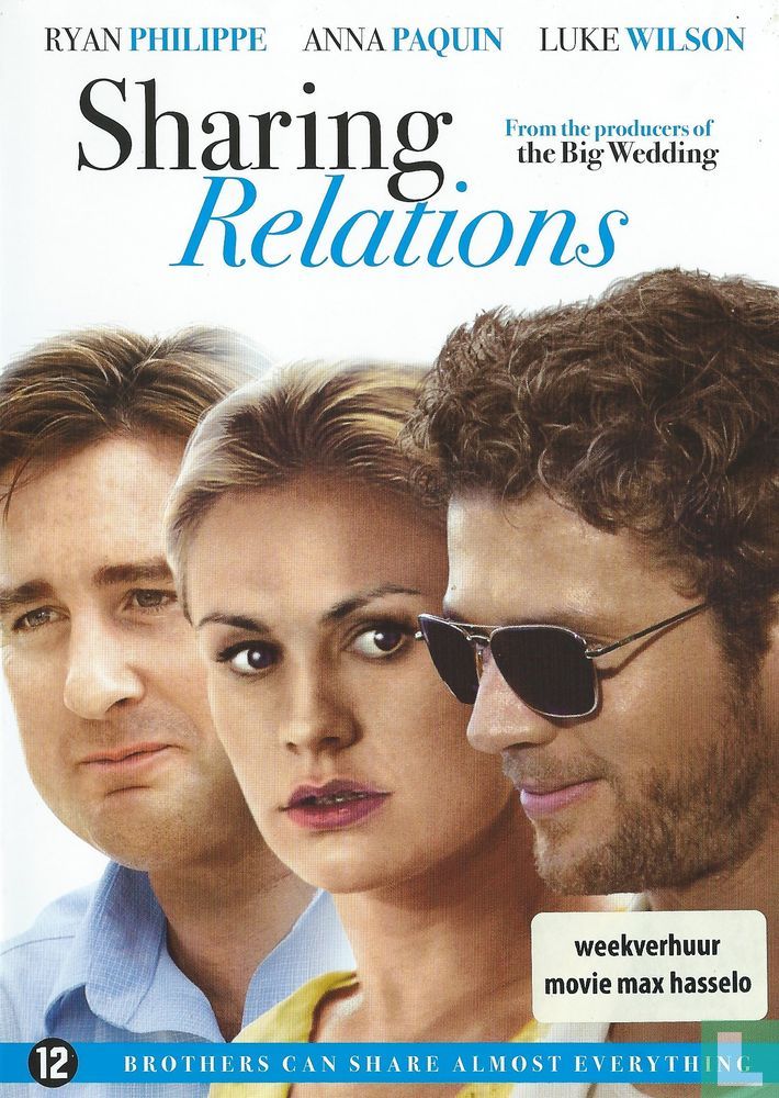 Sharing Relations