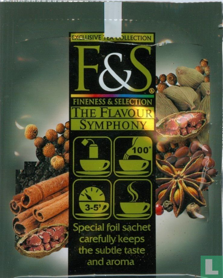 Black Tea Masala Tea