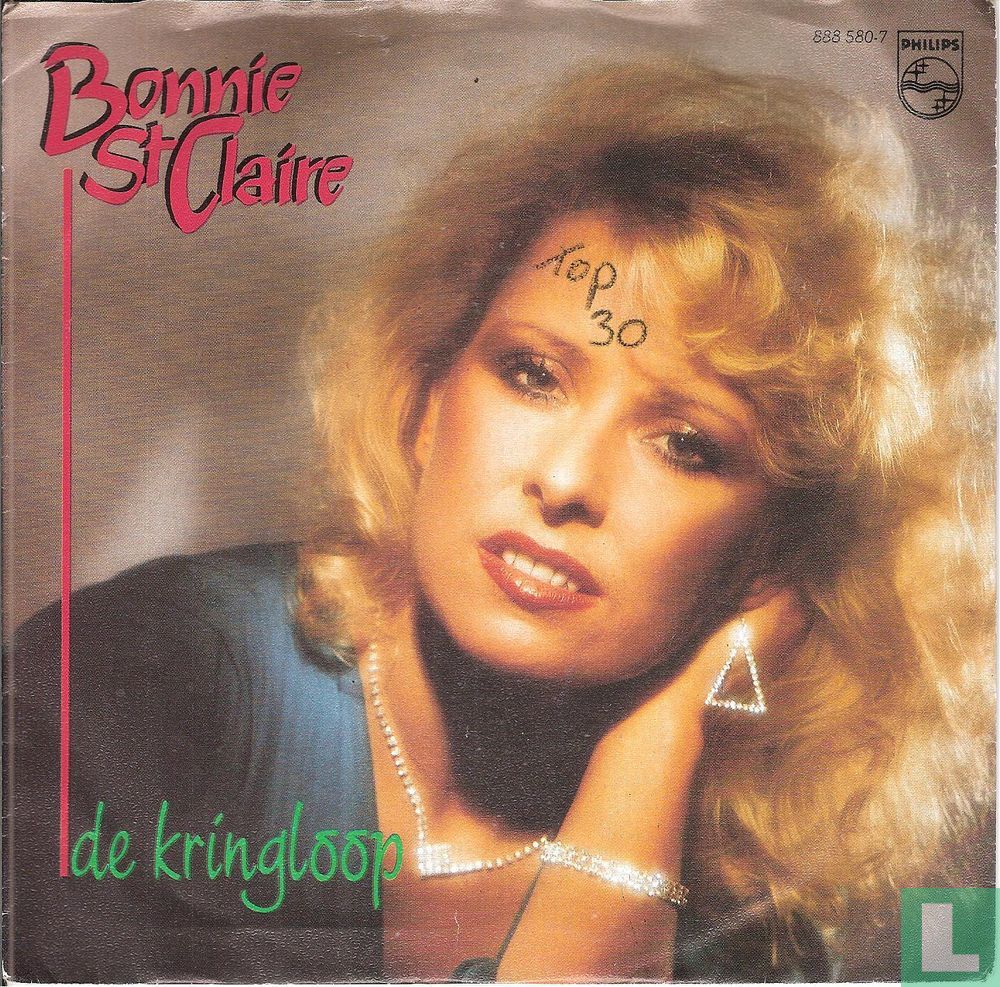 De Kringloop