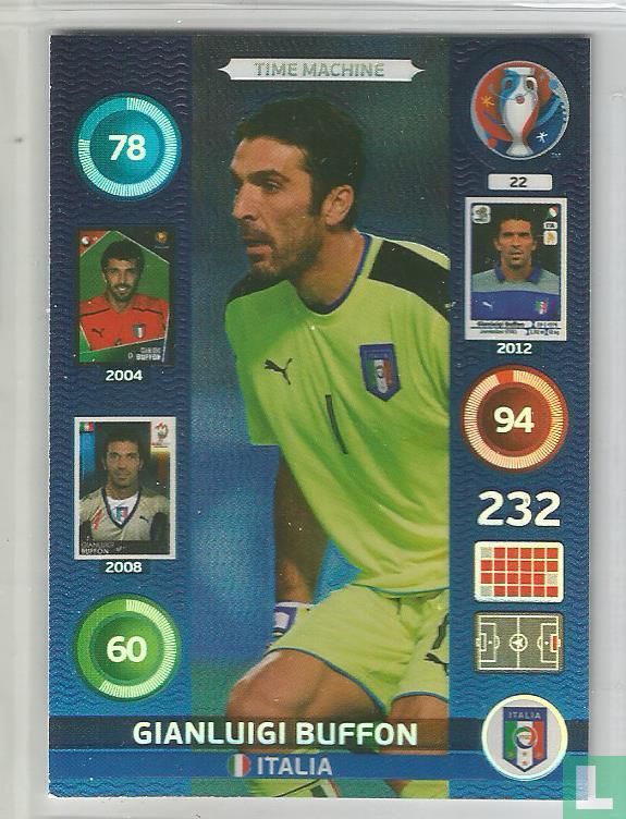 Gianluigi Buffon