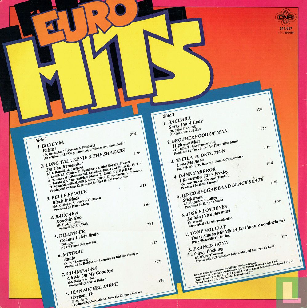 Euro Hits