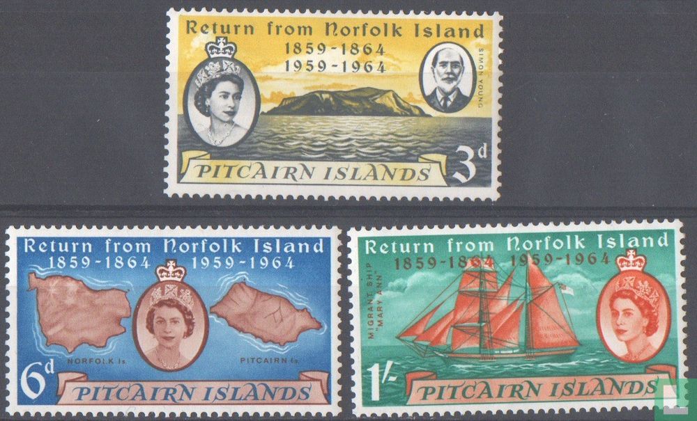 Centenary of return