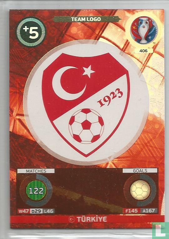 Türkiye