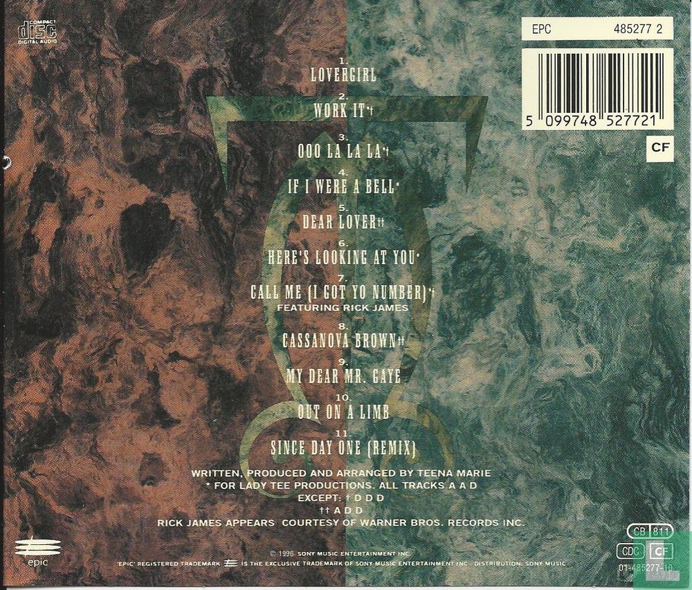 Greatest hits