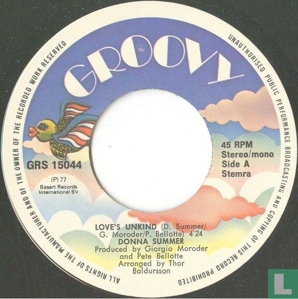 Love's Unkind