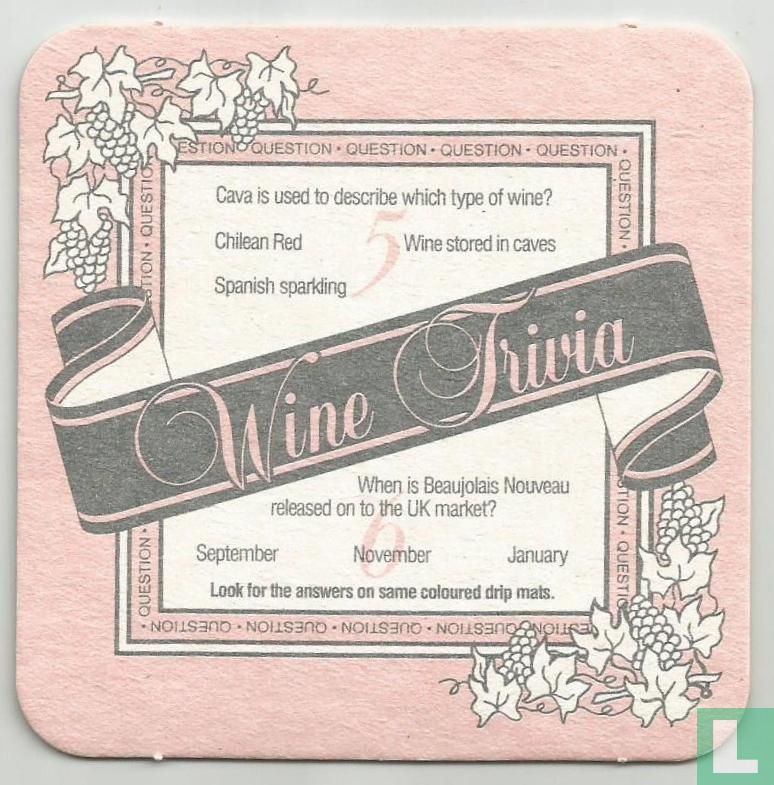 Wine Trivia
