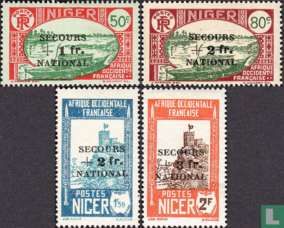 Landscapes with surcharge