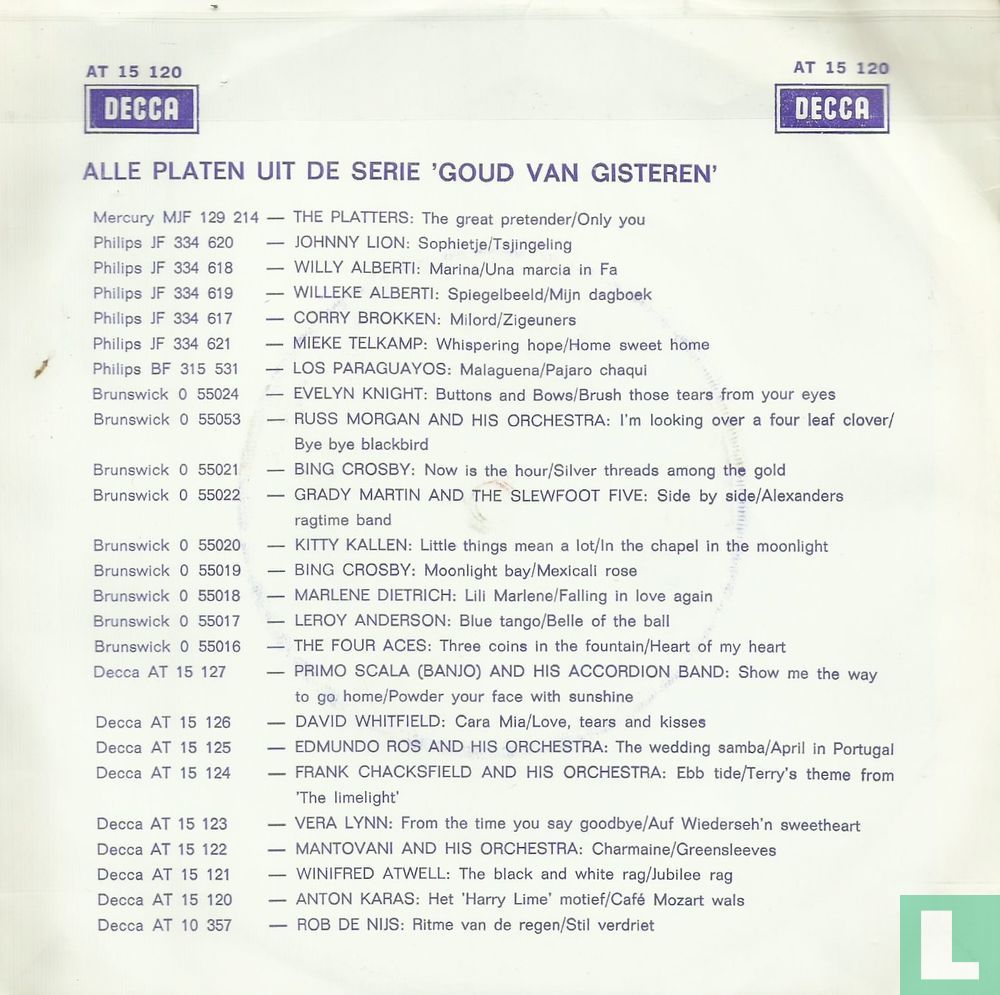 Het 'Harry Lime' motief