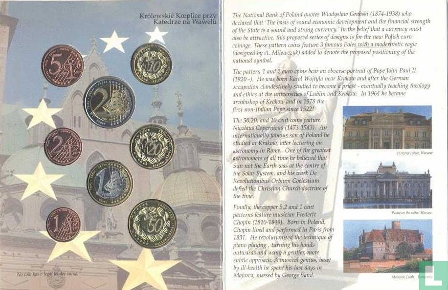 Polen euro proefset 2004