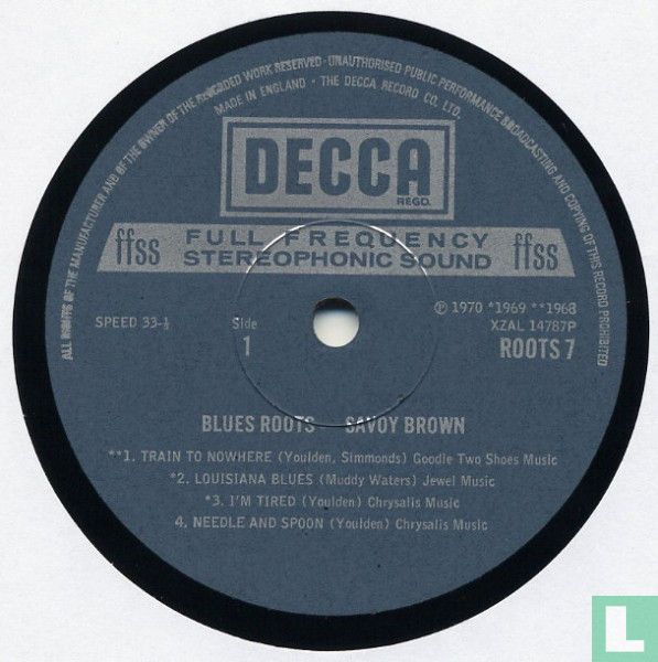 Blues Roots