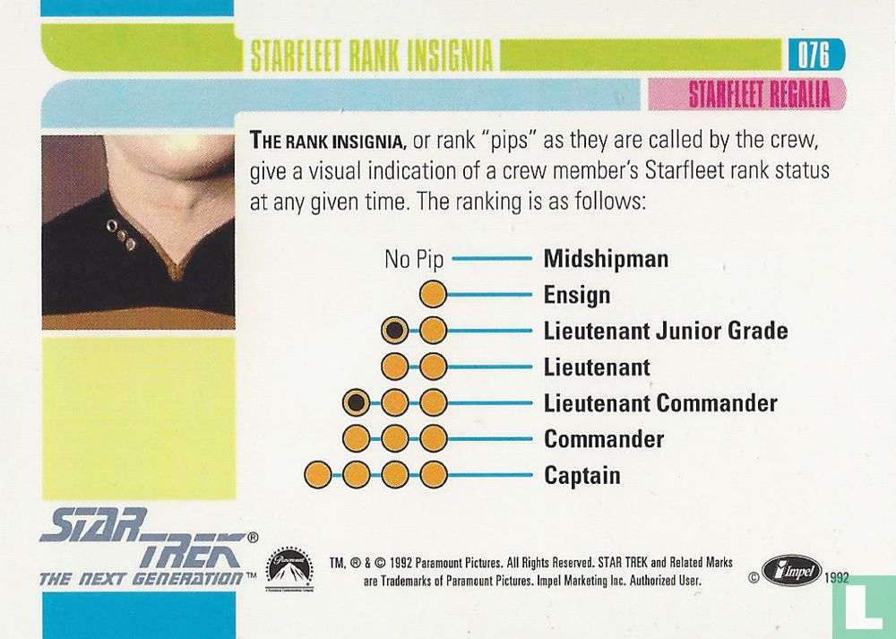Original Star Trek Ranks
