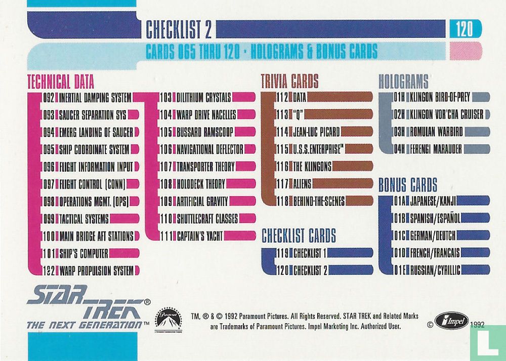 Checklist 2
