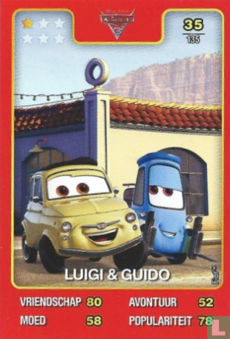 Luigi & Guido