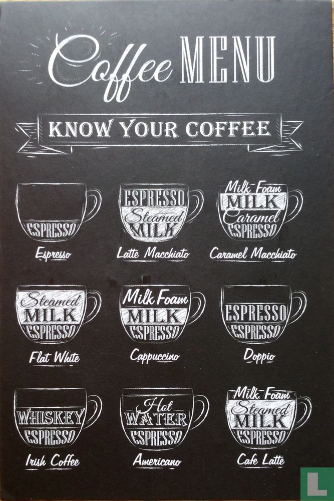 Know your coffee