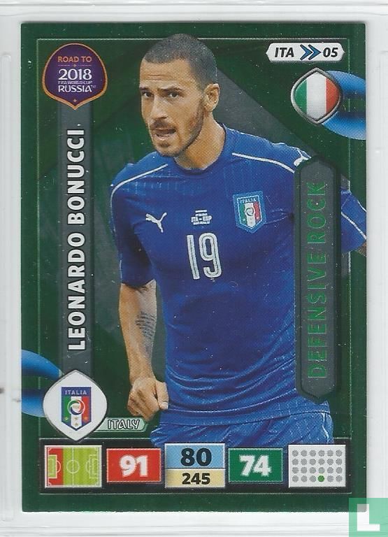 Leonardo Bonucci