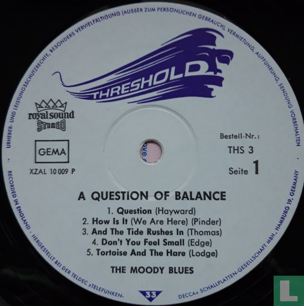 A Question of Balance 