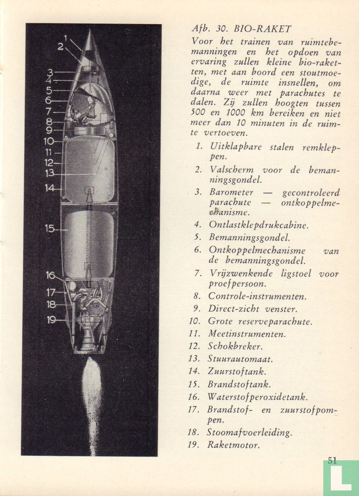 Ruimtevaart