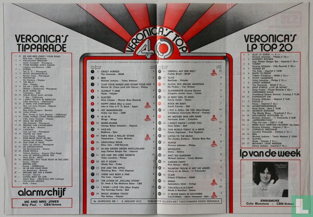 Veronica Top 40 #1