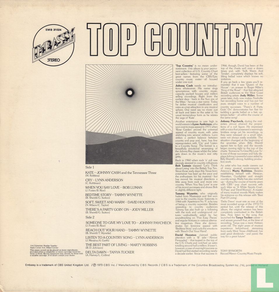 Top Country