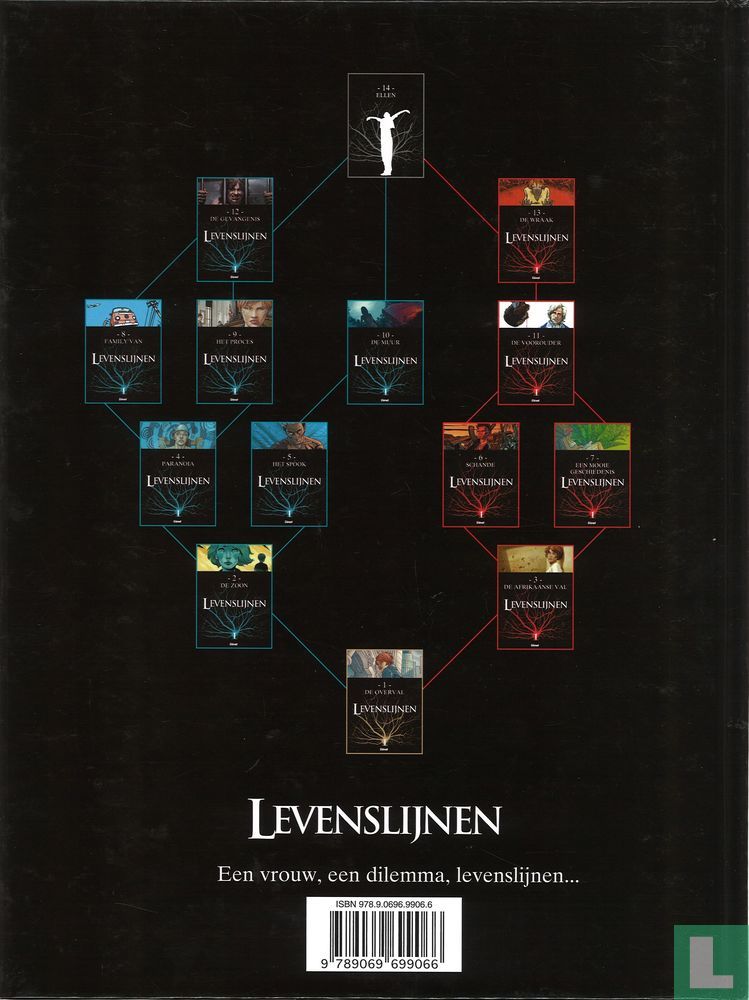 De gevangenis