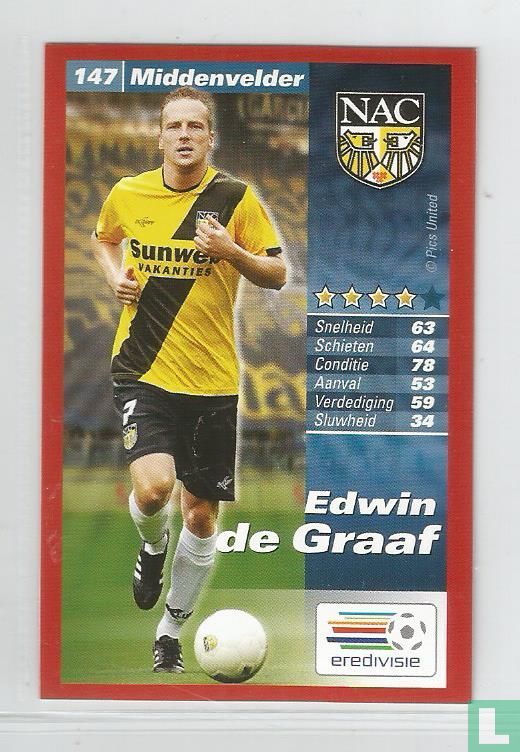 Edwin de Graaf