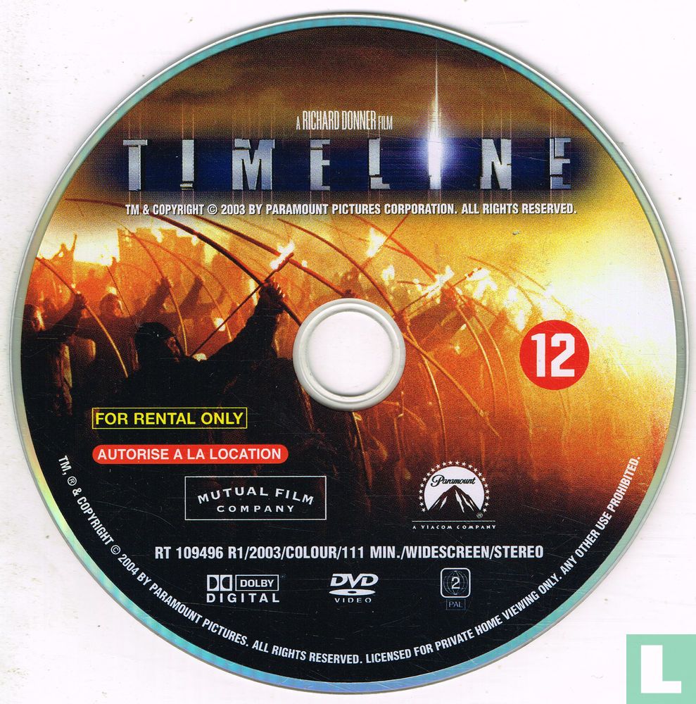 Timeline